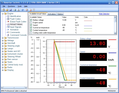 BMW Diagnostic Tool